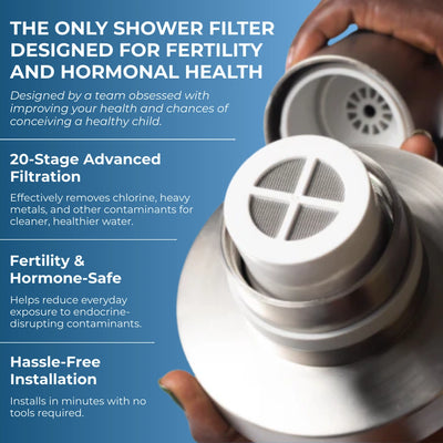 ClearFlow Fertility Safe Filtered Shower Head