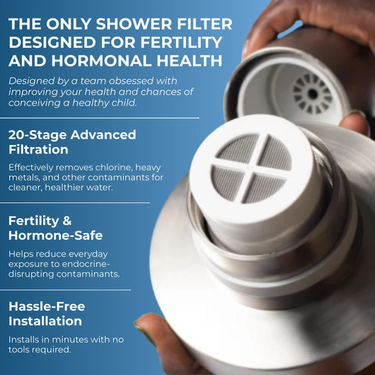 ClearFlow Fertility Safe Filtered Shower Head