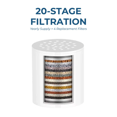 Filter Refill – Year Supply