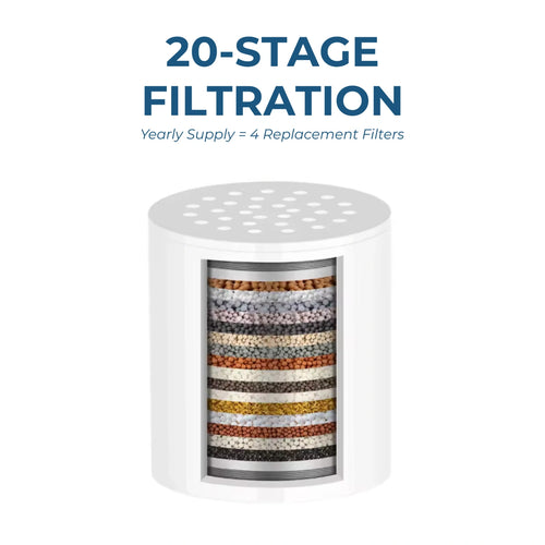 Filter Refill – Year Supply