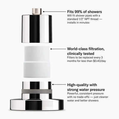 Filter Refill – Year Supply