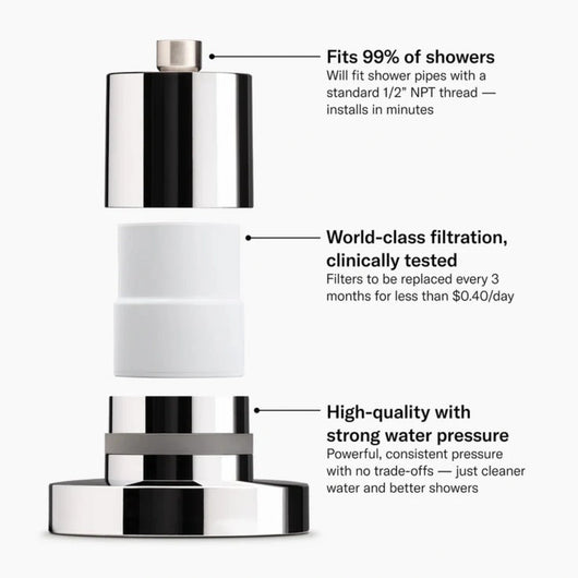 Filter Refill – Year Supply